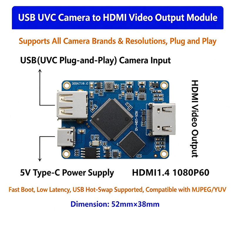 USB signal to CVBS Signal USB to AHD  USB to HDMI signal output UVC free drive